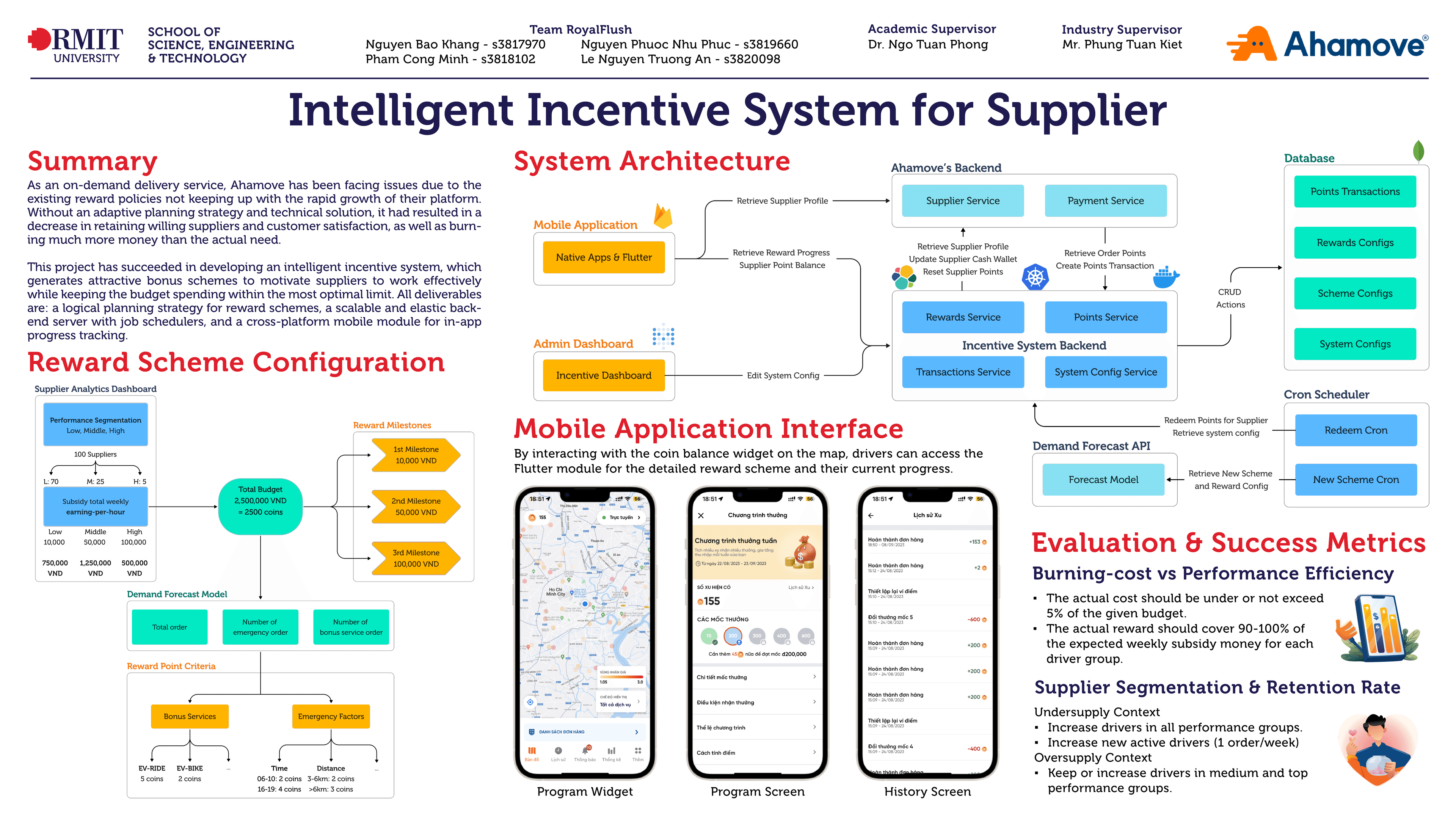 chatgpt-pipeline-architecture